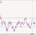 Q-FOREX LIVE CHALLENGING SIGNAL 27 JUL 2014 – BUY AUD/NZD