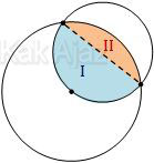 Daerah irisan lingkaran besar dan lingkaran kecil