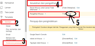 cara-melakukan-redirect-301-pada-blogger-blogtipsintrik