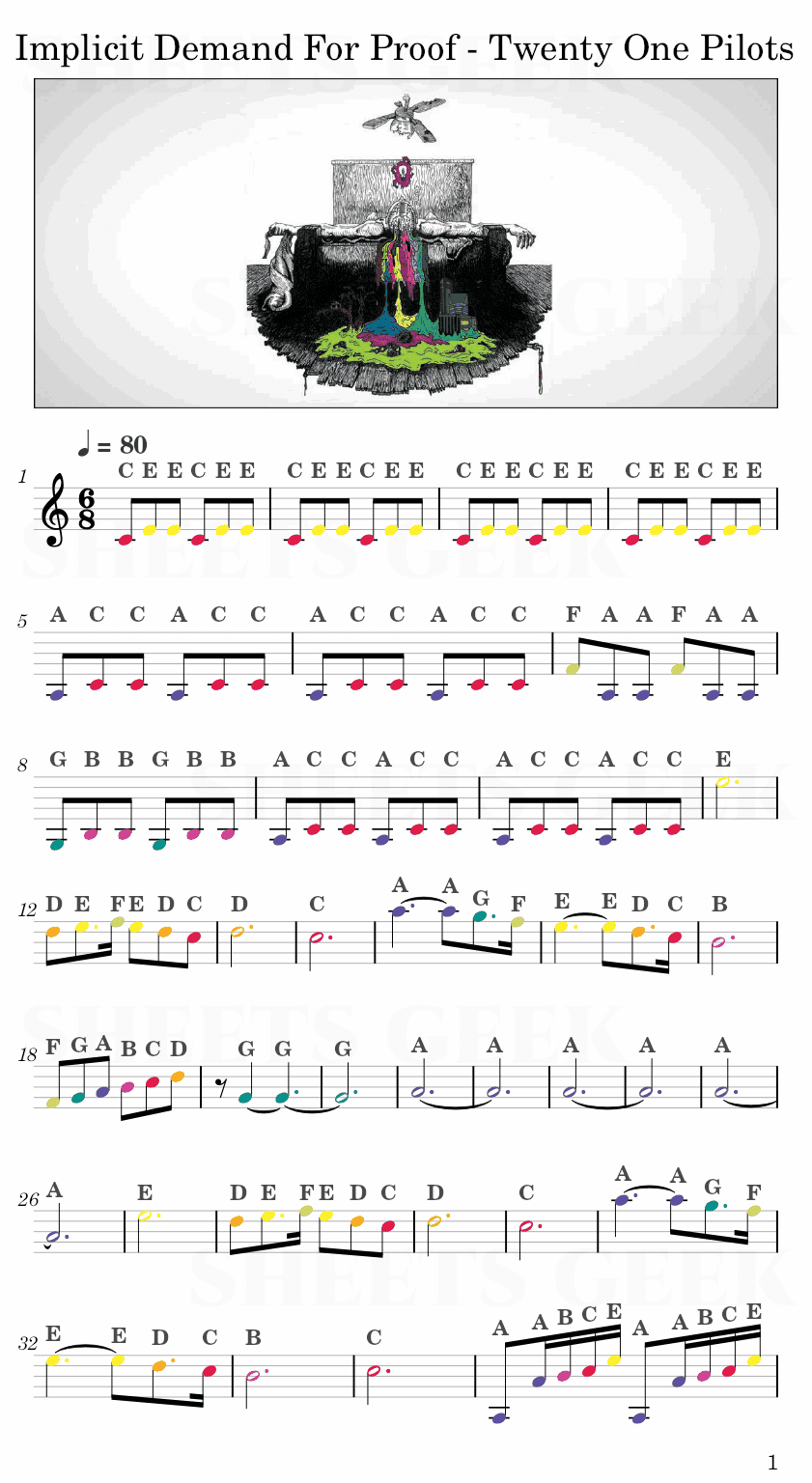 Implicit Demand For Proof - Twenty One Pilots Easy Sheet Music Free for piano, keyboard, flute, violin, sax, cello page 1