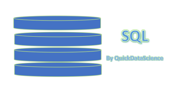 SQL by QDS