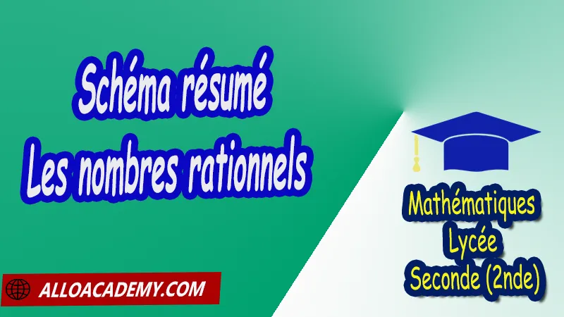 Schéma résumé Les nombres rationnels - Mathématiques Seconde (2nde) PDF Cours de Les nombres intervalles Racines carrées Puissances Seconde (2nde) PDF Résumé cours de Les nombres intervalles Racines carrées Puissances Seconde (2nde) PDF Exercices corrigés sur Les nombres intervalles Racines carrées Puissances Seconde (2nde) PDF Série d'exercices corrigés sur Les nombres intervalles Racines carrées Puissances Seconde (2nde) PDF Contrôle corrigé de Les nombres intervalles Racines carrées Puissances Seconde (2nde) PDF Travaux dirigés td de Les nombres intervalles Racines carrées Puissances Seconde (2nde) PDF Les nombres Les ensembles de nombres? Ordre Intervalles Valeurs absolues Calculs numériques Racines carrées Puissances et équations Notations décimales Ecritures d'un nombre avec les puissances de 10 Mathématiques Lycée Seconde (2nde) Maths Programme France Mathématiques (niveau lycée) Tout le programme de Mathématiques de seconde France Mathématiques 2nde Fiches de cours exercices et programme de mathématiques en seconde Le programme de maths en seconde Les maths au lycée avec de nombreux cours et exercices corrigés pour les élèves de seconde 2de maths seconde exercices corrigés pdf toutes les formules de maths seconde pdf programme enseignement français secondaire Le programme de français au secondaire cours de maths seconde pdf exercices maths seconde pdf