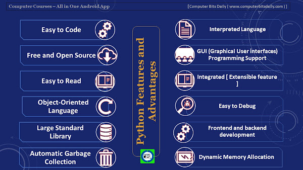 Useful features of python.