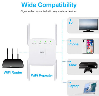 Wifi signal booster wireless wifi repeater signal extender