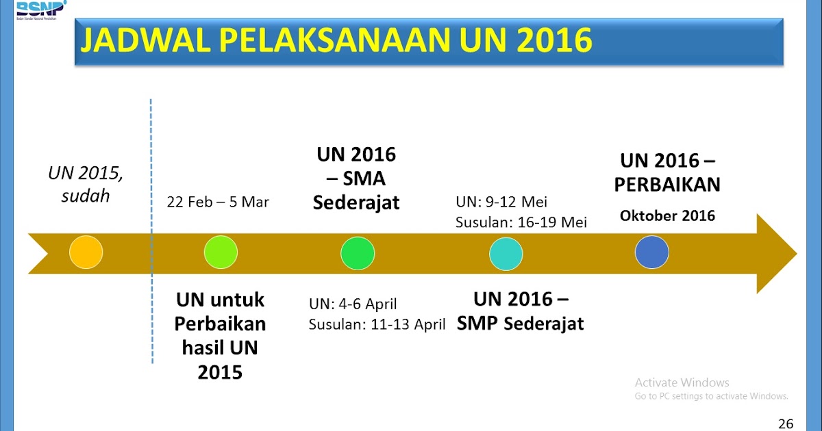 Lowongan Di Csr - Lowongan Kerja Terbaru
