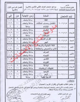 جدول امتحانات الازهر الشريف الترم الاول 2016 جميع المراحل (ابتدائى،اعدادى،ثانوى) أخر تعديل