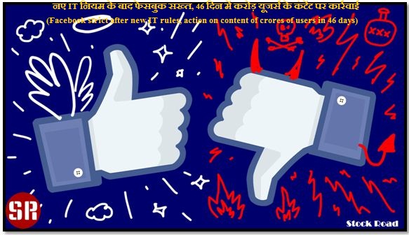 नए IT नियम के बाद फेसबुक सख्त, 46 दिन में करोड़ यूजर्स के कंटेंट पर कार्रवाई (Facebook strict after new IT rules, action on content of crores of users in 46 days)