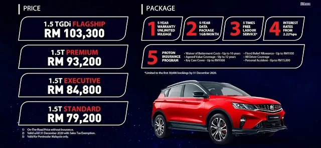 harga rasmi proton x50