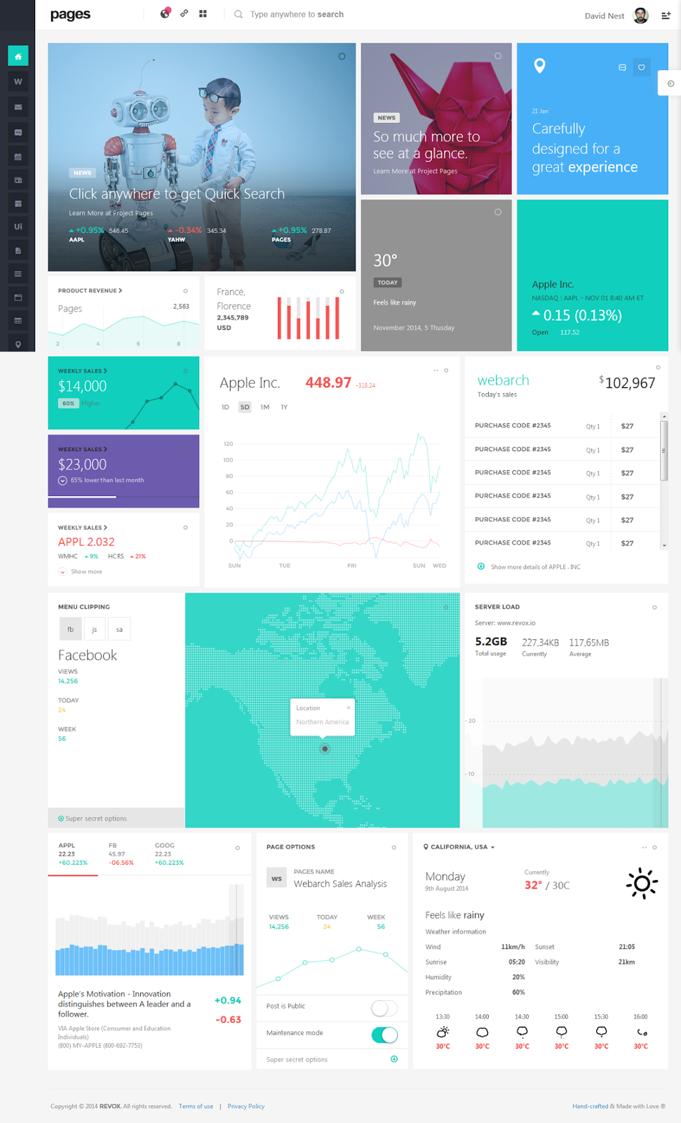 29 Template Website Admin Paling Popular di ThemeForest