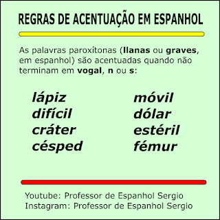 Regras de acentuação em espanhol, Acento Espanhol, Acentuaçao em Espanhol, Aprender Espanhol, Espanhol para brasileiros, Espanhol Português, 