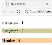 ID selector in CSS Example