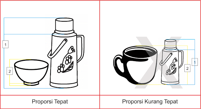 perbandingan-ukuran-yang-ideal-disebut