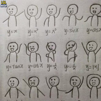 Mathematical illusion