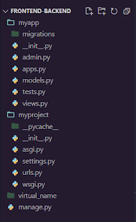 Frontend and Backend Integration with RESTful APIs in Python and Django