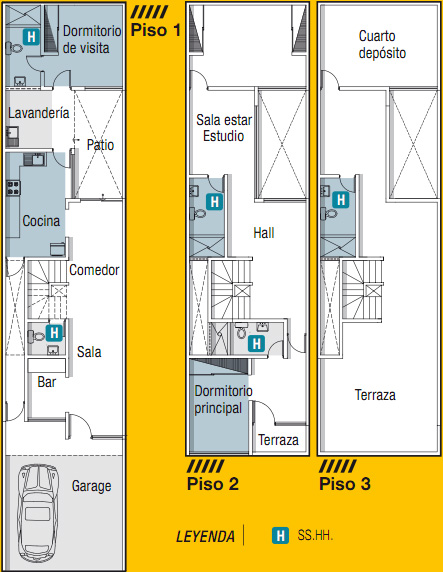 PLANOS DE VIVIENDA DE 3 NIVELES CON GARAJE by planosdecasas.blogspot.com