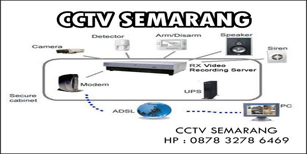 SANJAYA CCTV SEMARANG
