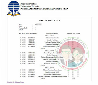 Cara Cek Nilai Ujian UT Secara Online Tahun 2017