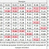 Aplikasi Jadwal Penyusunan Pengawas Ujian Sekolah SD/MI Tahun 2020 - Ruang Lingkup Guru