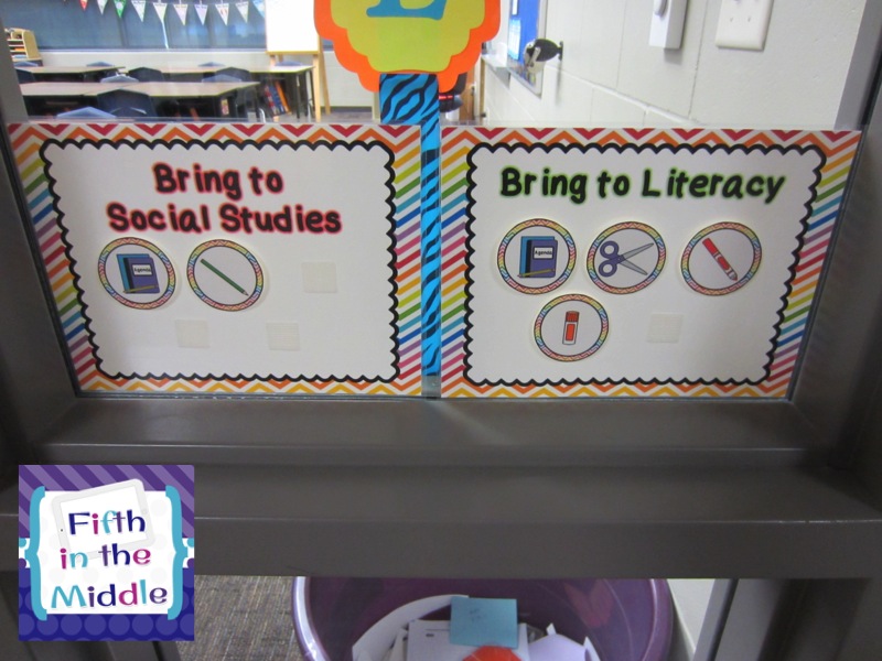 Supply signs for rotating classes help students come to class prepared.