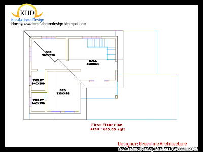 Indian Home Villa Design - July 2011