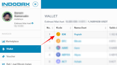 withdraw indodax ke ovo