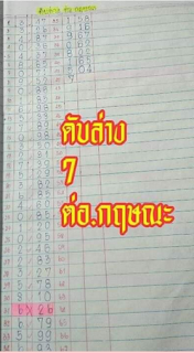 หวยพลัส huayplus เจด ยี่กี่ หวยลาว หวยฮานอย หวยรัฐบาล หวยหุ้น หวยออนไลน์