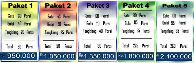 Harga paket aqiqah pacitan bervariasi 123