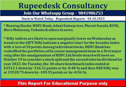 Stock to Watch Today - Rupeedesk Reports - 04.10.2023