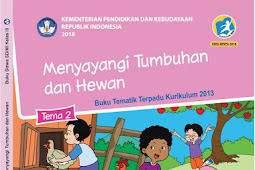 BUKU SISWA SD TEMA 2 KELAS 3