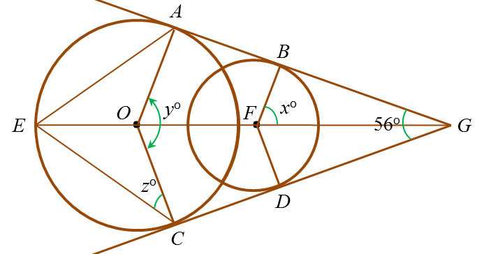 Nota Ulangkaji SPM Matematik Tingkatan 4/Tingkatan 5: 8.3 