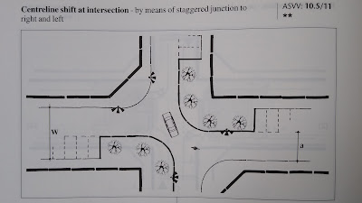 A drawing showing perpendicualar car parking and buildouts to break straight lines of the roads through a crossroads.