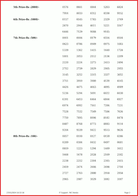 kr-638-live-karunya-lottery-result-today-kerala-lotteries-results-27-01-2024-keralalottery.info_page-0002