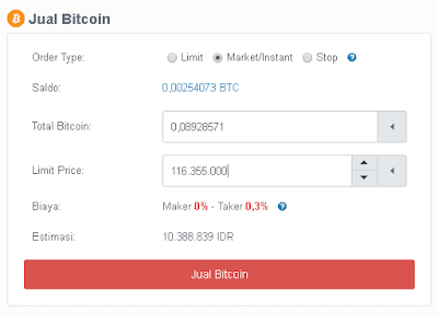 Cara Trading Bitcoin Untuk Pemula Modal Kecil Agar Selalu Untung