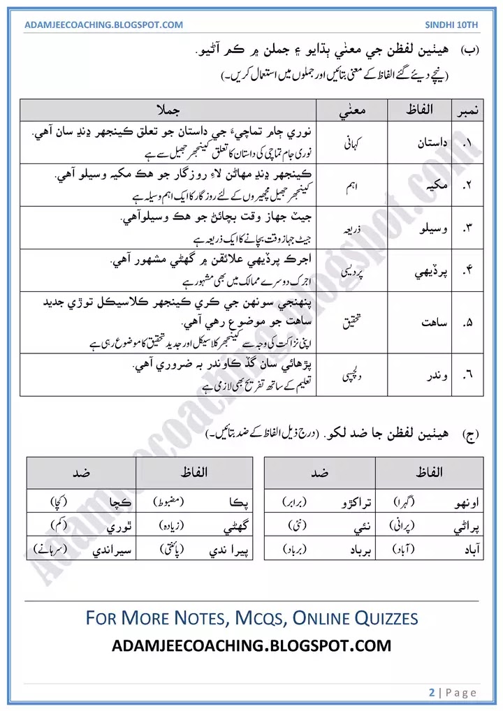 keenjhar-jheel-solved-textbook-exercise-sindhi-10th