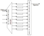 Verilog Implementation of 4:9 XOR Network