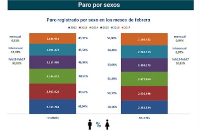 asesores económicos independientes 76-5 Javier Méndez Lirón