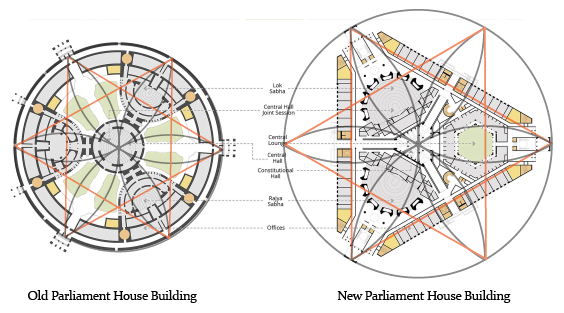 The Sacred Geometry & Satkona of India's Old and New Parliament (Lori Tompkins 29 May 2023)