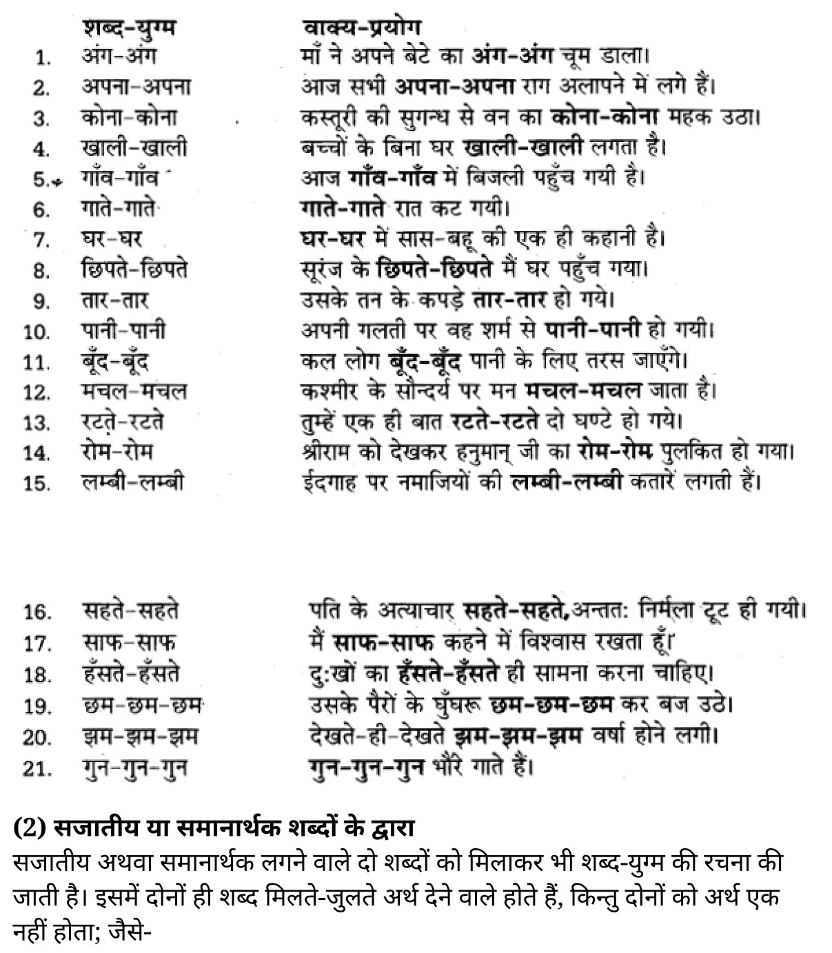 यूपी बोर्ड एनसीईआरटी समाधान "कक्षा 11 सामान्य  हिंदी" शब्दों में सूक्ष्म अन्तर  हिंदी में