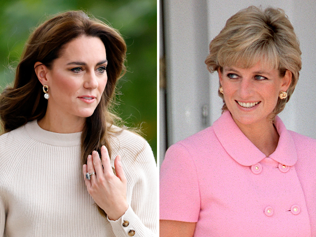 Unveiling Royal Support: King Charles' Strong Backing for Kate Middleton