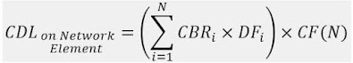 CDL equation