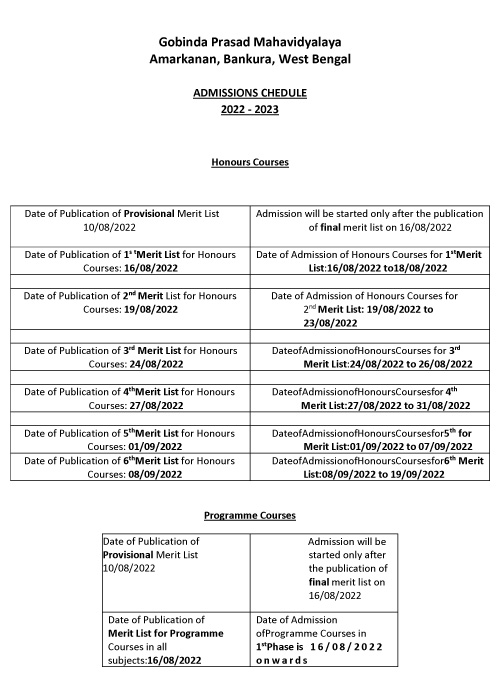 Gobinda Prasad Mahavidyalaya Merit List Date 2022