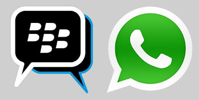 BBM Mod Whatsapp Versi 3.0.1.25 Apk Clone