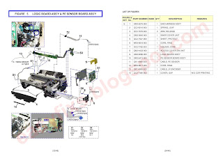 External View and Parts List on Canon iP4700, iP4720, iP4740, iP4750, iP4760, iP4780