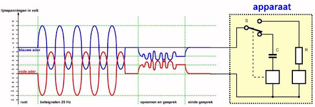 Telefoonsplitser-01 (© 2019 Jos Verstraten)