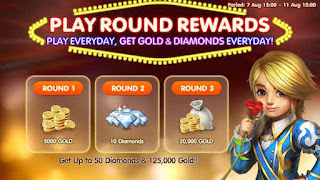 Ulasan dan Trik Jackpot Get Rich Mendapatkan Puluhan Juta Gold dan Diamond 7 Agustus 2015.