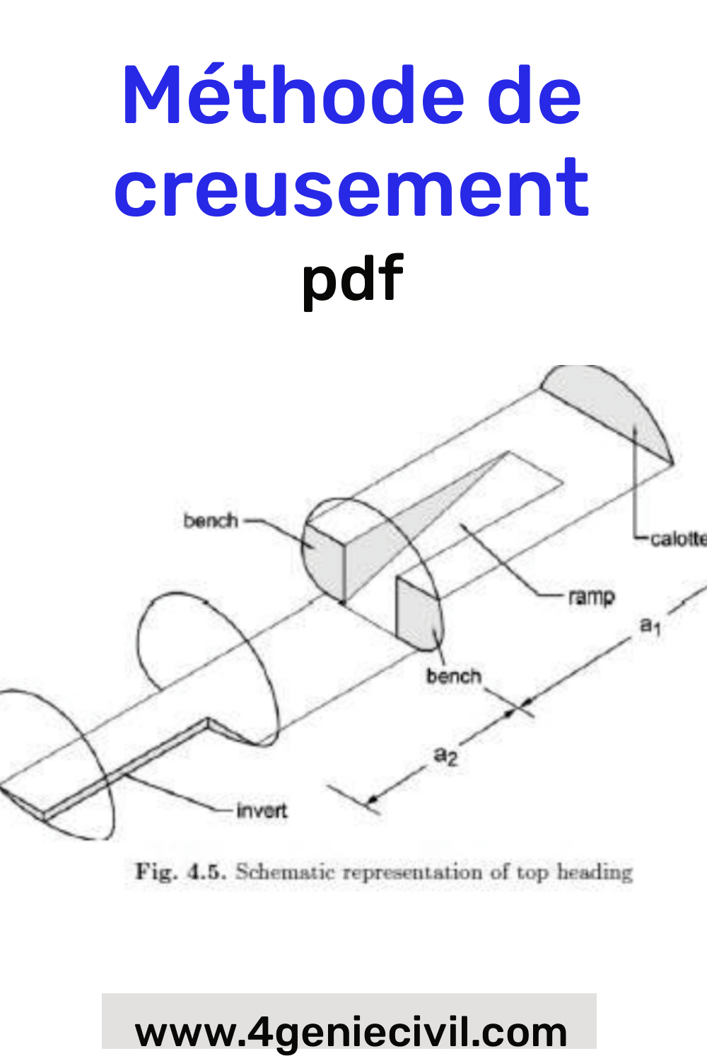 Méthode de creusement des tunnels - Cours en pdf