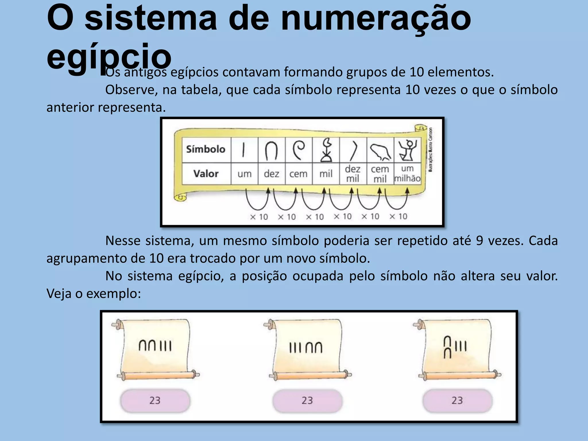 Sistemas de numeração pdf