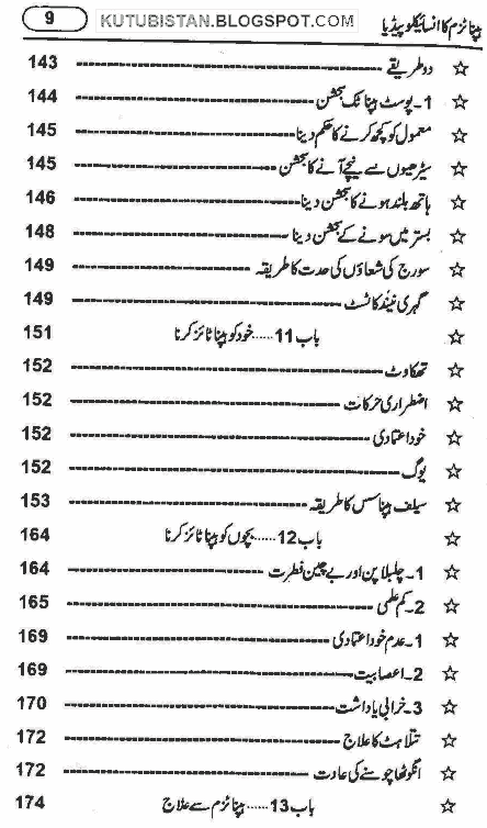 Contents of the Urdu book Hypnotism Ka Encyclopedia by Aleem Iqbal MA