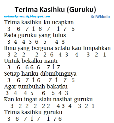 Not Angka Pianika Lagu Terima Kasihku - Sri Widodo