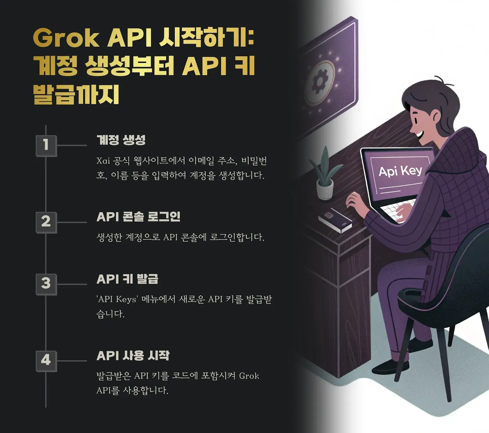 Grok API 시작 가이드